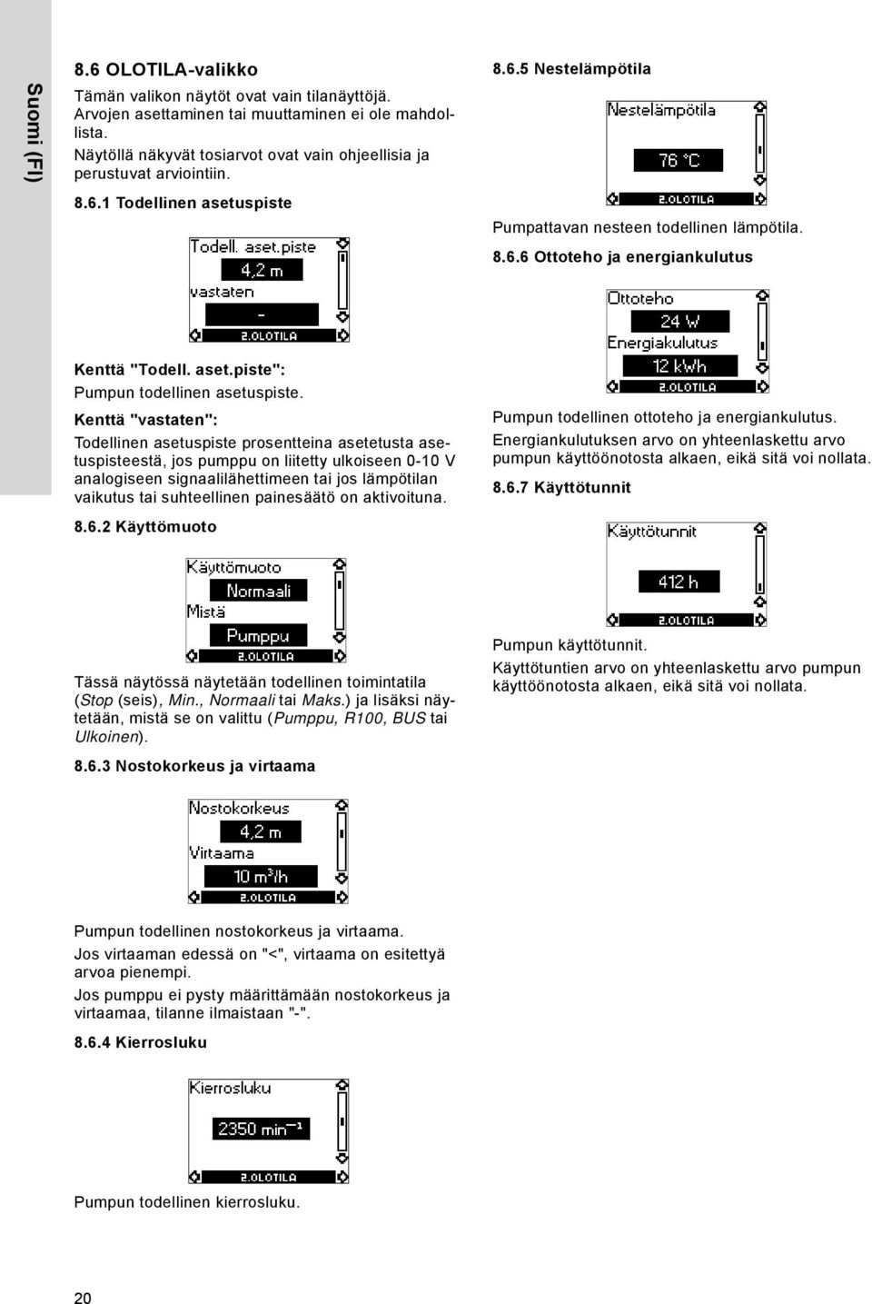 aset.piste": Pumpun todellinen asetuspiste.