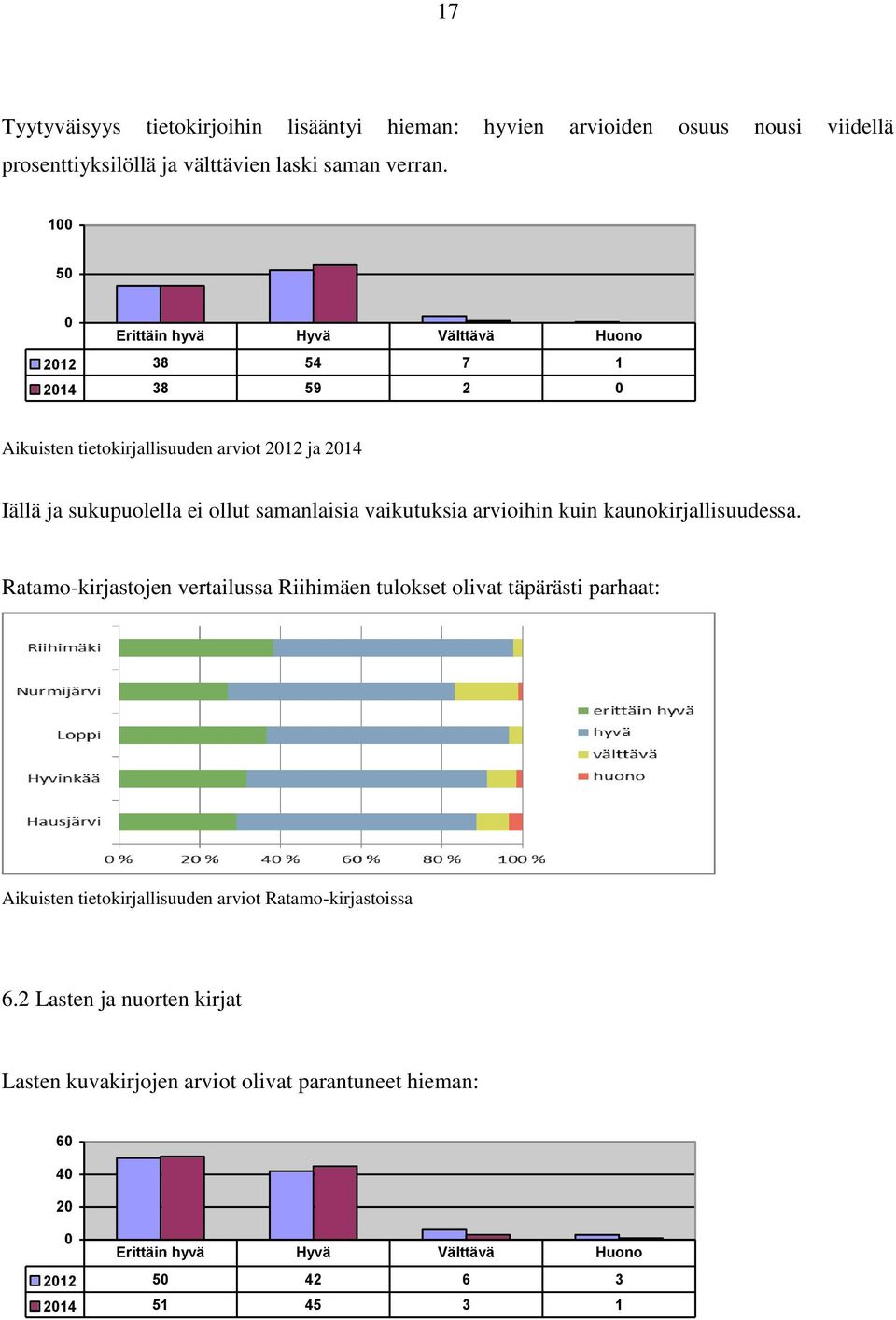 arvioihin kuin kaunokirjallisuudessa.