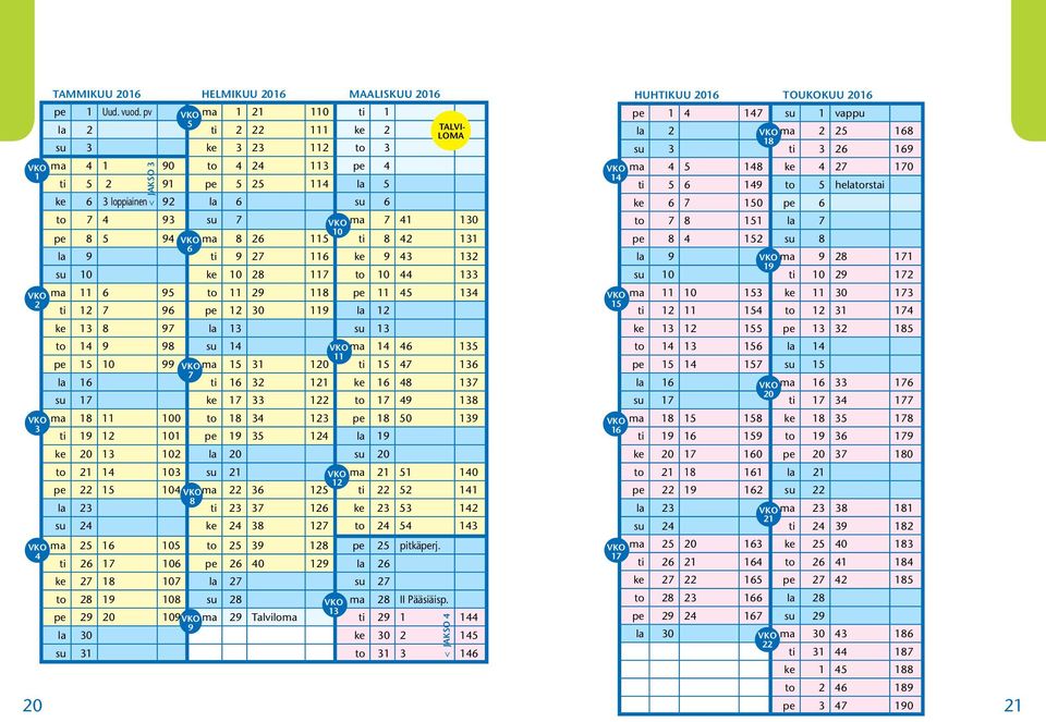 ma 8 26 10 115 ti 8 42 131 6 la 9 ti 9 27 116 ke 9 43 132 su 10 ke 10 28 117 to 10 44 133 ma 11 6 95 to 11 29 118 pe 11 45 134 ti 12 7 96 pe 12 30 119 la 12 ke 13 8 97 la 13 su 13 to 14 9 98 su 14 ma