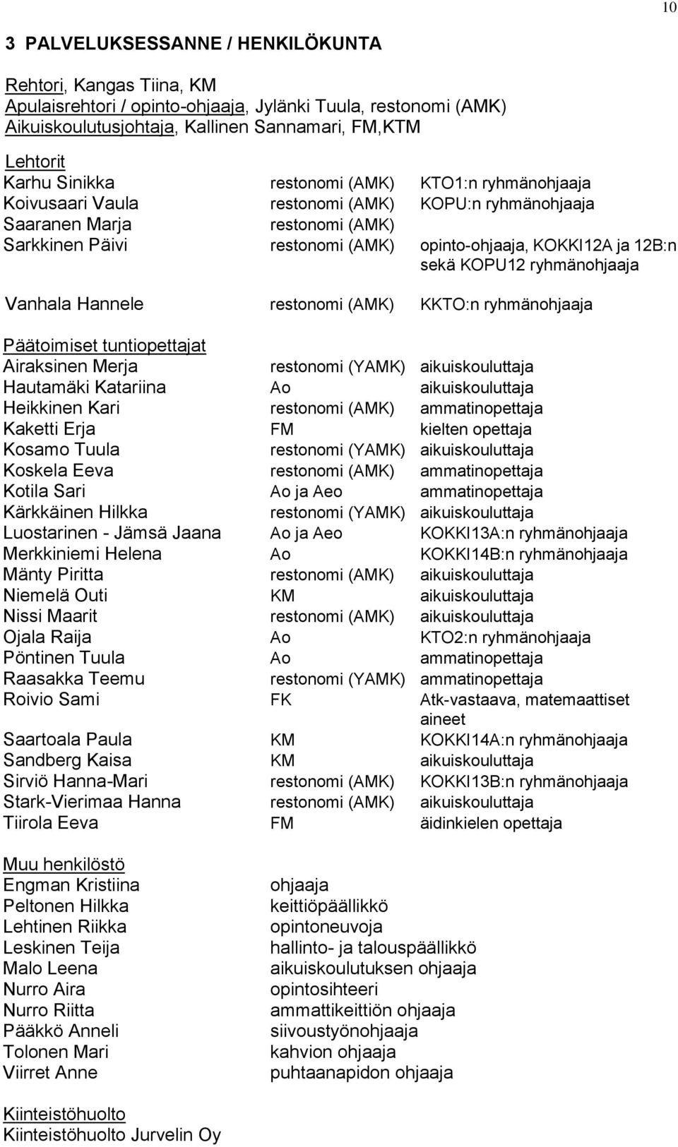 ryhmänohjaaja Vanhala Hannele restonomi (AMK) KKTO:n ryhmänohjaaja Päätoimiset tuntiopettajat Airaksinen Merja restonomi (YAMK) aikuiskouluttaja Hautamäki Katariina Ao aikuiskouluttaja Heikkinen Kari
