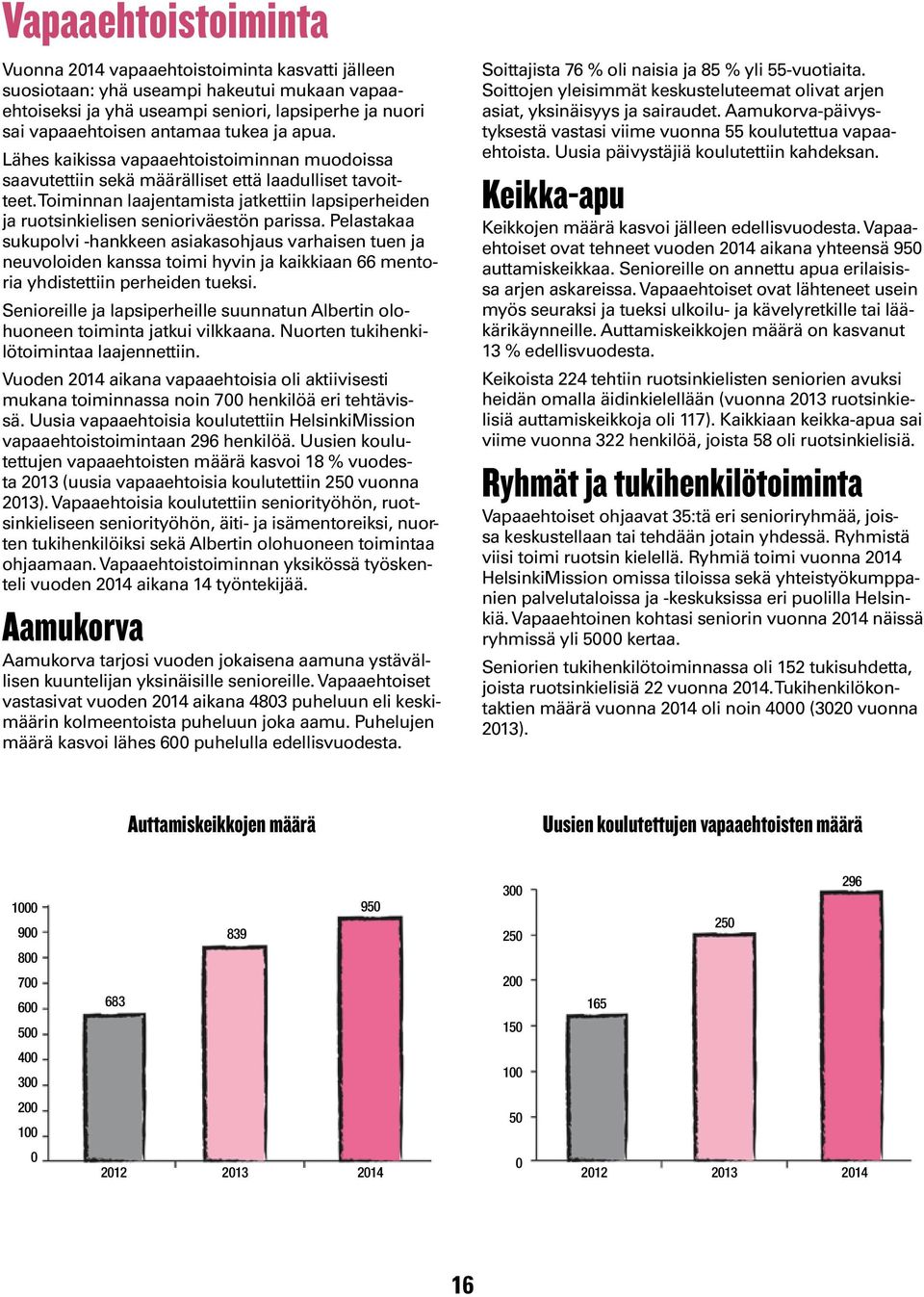 Toiminnan laajentamista jatkettiin lapsiperheiden ja ruotsinkielisen senioriväestön parissa.