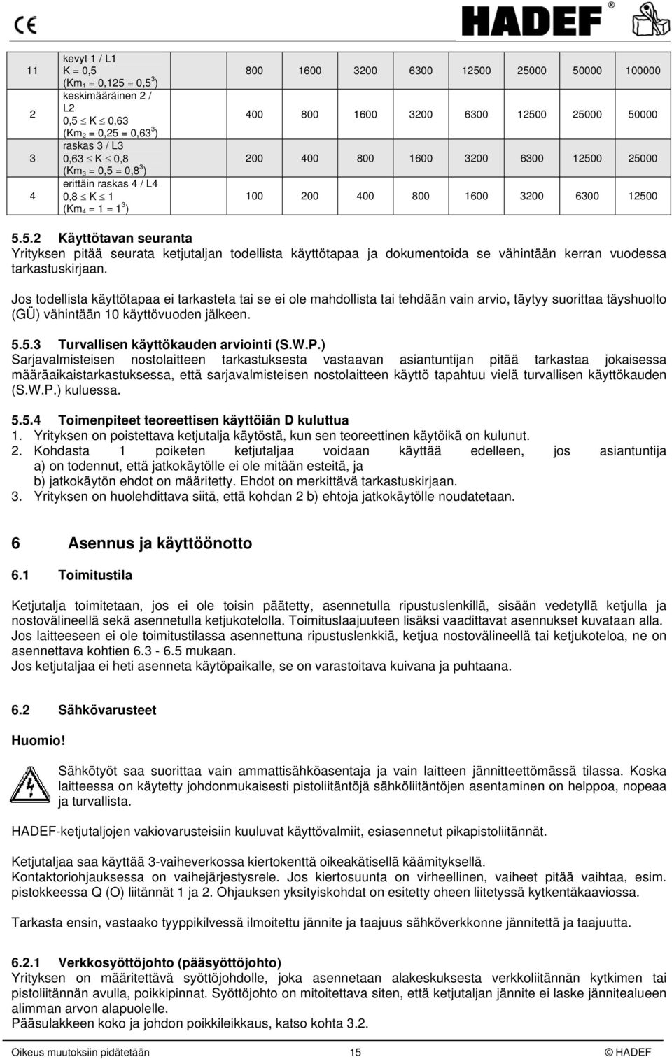 Jos todellista käyttötapaa ei tarkasteta tai se ei ole mahdollista tai tehdään vain arvio, täytyy suorittaa täyshuolto (GÜ) vähintään 10 käyttövuoden jälkeen. 5.