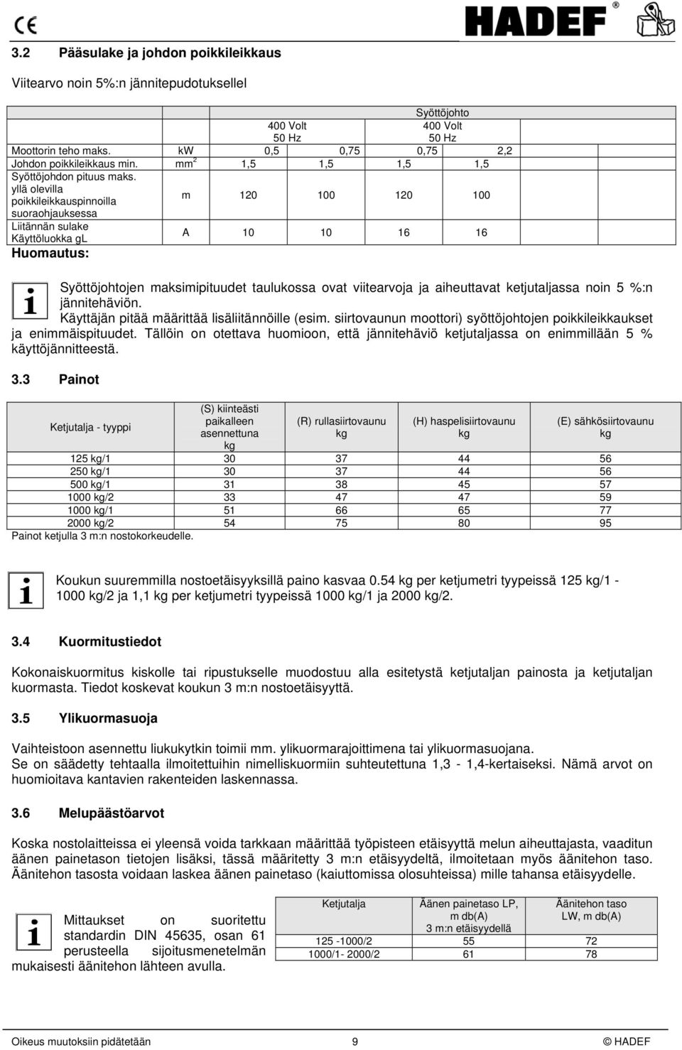 yllä olevilla poikkileikkauspinnoilla suoraohjauksessa Liitännän sulake Käyttöluokka gl Huomautus: m 120 100 120 100 A 10 10 16 16 Syöttöjohtojen maksimipituudet taulukossa ovat viitearvoja ja