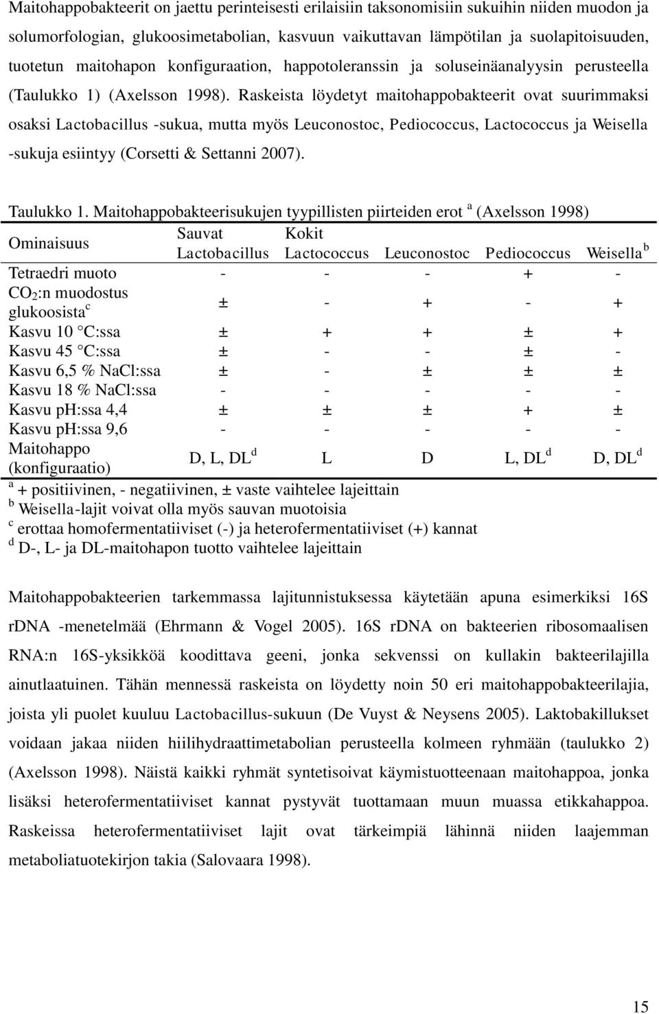 Raskeista löydetyt maitohappobakteerit ovat suurimmaksi osaksi Lactobacillus -sukua, mutta myös Leuconostoc, Pediococcus, Lactococcus ja Weisella -sukuja esiintyy (Corsetti & Settanni 2007).