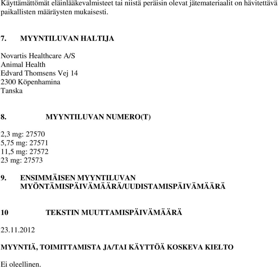 MYYNTILUVAN NUMERO(T) 2,3 mg: 27570 5,75 mg: 27571 11,5 mg: 27572 23 mg: 27573 9.