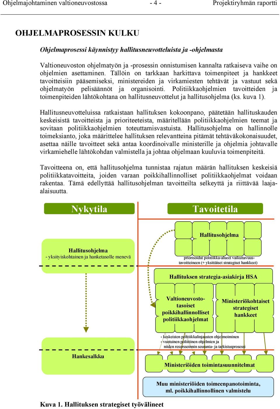 Tällöin on tarkkaan harkittava toimenpiteet ja hankkeet tavoitteisiin pääsemiseksi, ministereiden ja virkamiesten tehtävät ja vastuut sekä ohjelmatyön pelisäännöt ja organisointi.