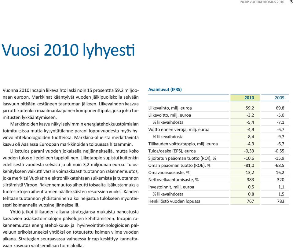 Liikevaihdon kasvua jarrutti kuitenkin maailmanlaajuinen komponenttipula, joka johti toimitusten lykkääntymiseen.