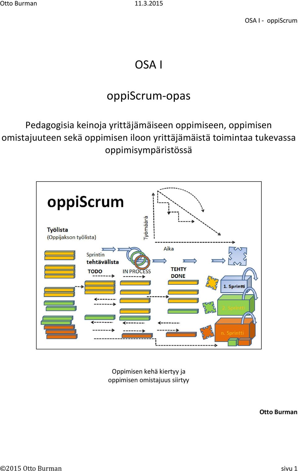 yrittäjämäistä toimintaa tukevassa oppimisympäristössä Oppimisen