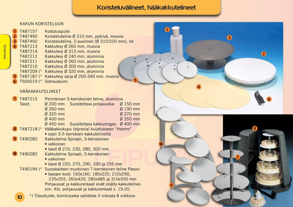 Kakkulevy Ø 320 mm, alumiinia T487187 (* Kakkulevy sarja Ø 200-340 mm, muovia T505019 (* Ootrauskumi HÄÄKAKKUTELINEET T487215 Perinteinen 5-kerroksinen teline, alumiinia Tasot: Ø 200 mm Suositeltava