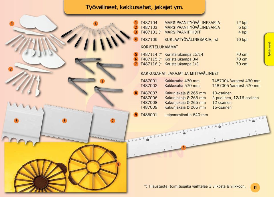 KORISTELUKAMMAT T487114 (* Koristelukampa 13/14 T487115 (* Koristelukampa 3/4 T487116 (* Koristelukampa 1/2 70 cm 70 cm 70 cm Työvälineet KAKKUSAHAT, JAKAJAT JA