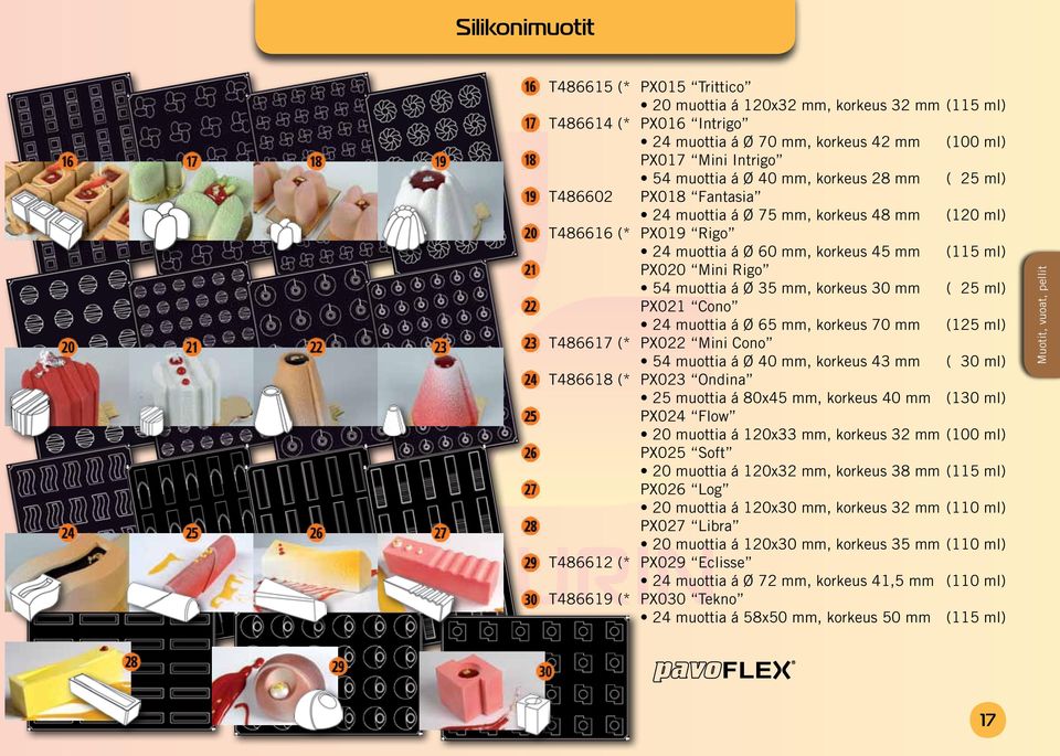 korkeus 30 mm ( 25 ml) PX021 Cono 24 muottia á Ø 65 mm, korkeus 70 mm (125 ml) T486617 (* PX022 Mini Cono 54 muottia á Ø 40 mm, korkeus 43 mm ( 30 ml) T486618 (* PX023 Ondina 25 muottia á 80x45 mm,
