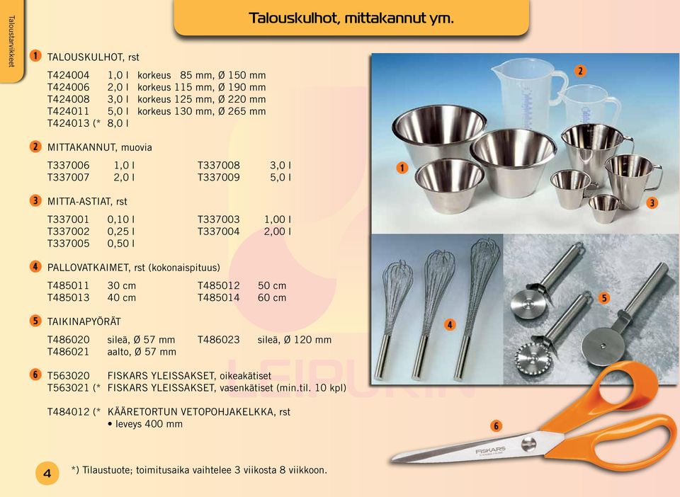 MITTAKANNUT, muovia T337006 1,0 l T337008 3,0 l T337007 2,0 l T337009 5,0 l MITTA-ASTIAT, rst T337001 0,10 l T337003 1,00 l T337002 0,25 l T337004 2,00 l T337005 0,50 l PALLOVATKAIMET,