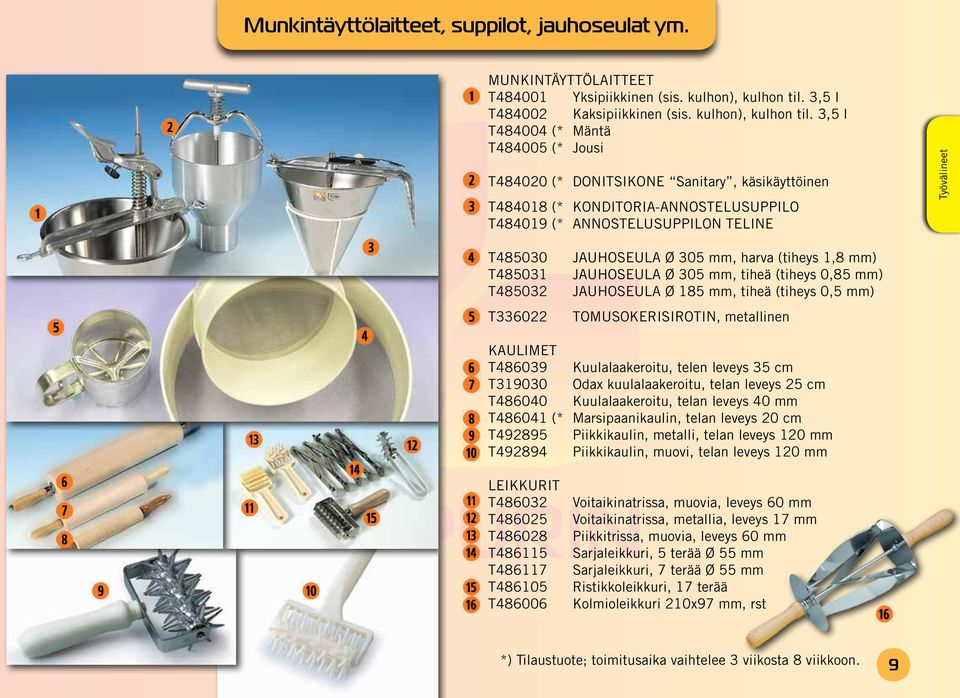 3,5 l T484004 (* Mäntä T484005 (* Jousi T484020 (* DONITSIKONE Sanitary, käsikäyttöinen T484018 (* KONDITORIA-ANNOSTELUSUPPILO T484019 (* ANNOSTELUSUPPILON TELINE Työvälineet T485030 T485031 T485032