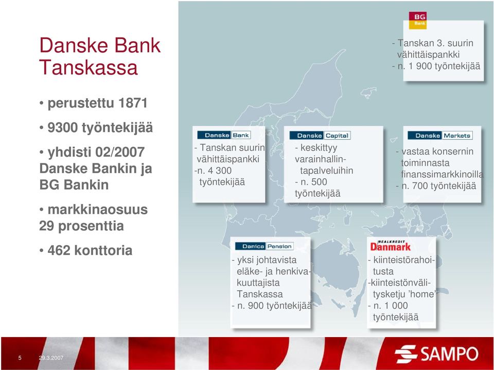 4 300 työntekijää 100% If P&C 100% Henki- Sampo - keskittyy - vastaa konsernin varainhallintapalveluihin finanssimarkkinoilla toiminnasta Tammi-syyskuussa - n.