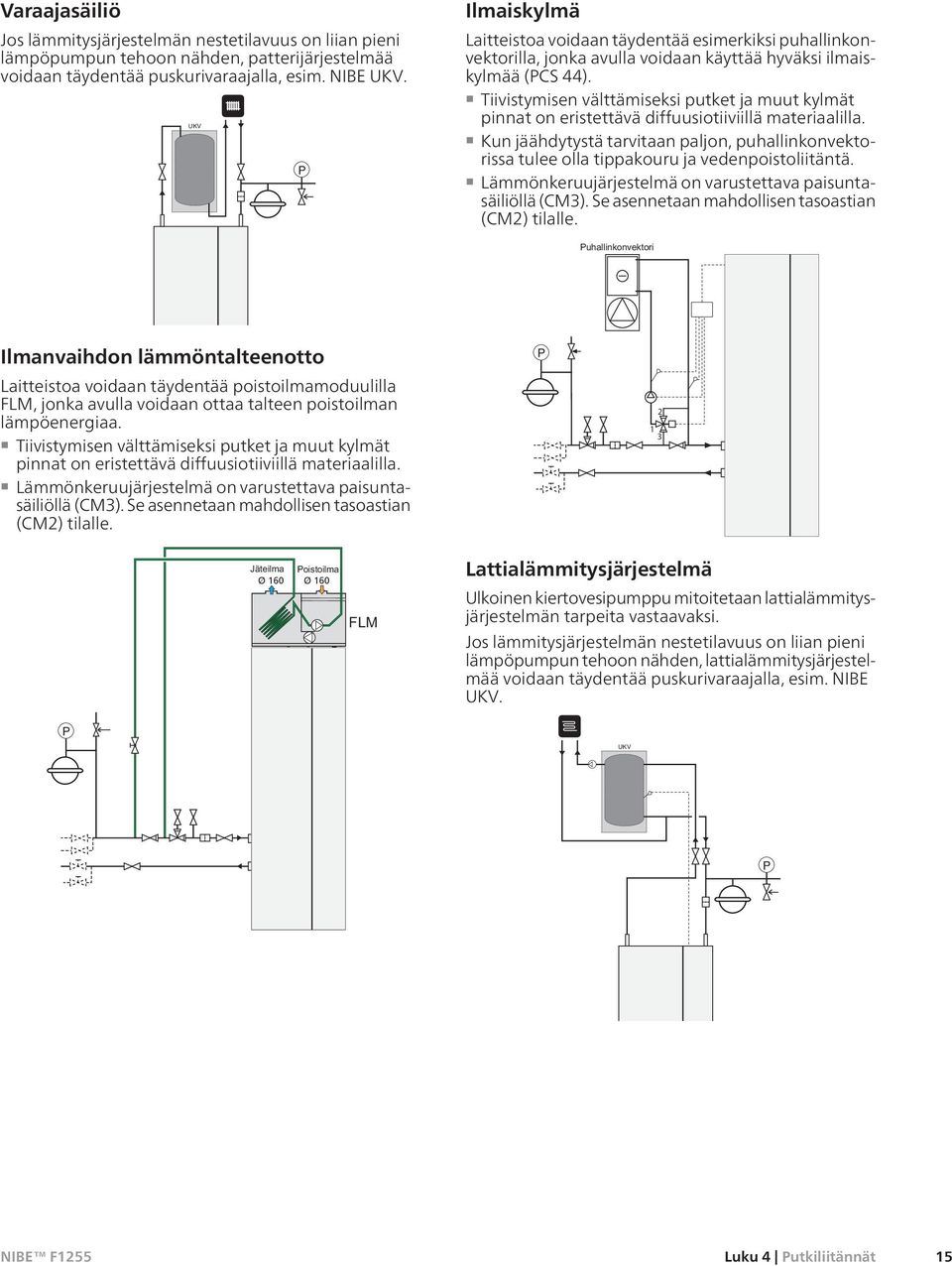 Tiivistymisen välttämiseksi putket ja muut kylmät pinnat on eristettävä diffuusiotiiviillä materiaalilla.