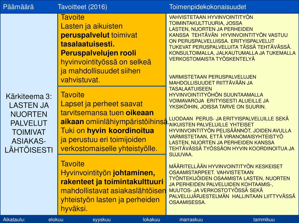 Tuki on hyvin koordinoitua ja perustuu eri toimijoiden verkostomaiselle yhteistyölle.