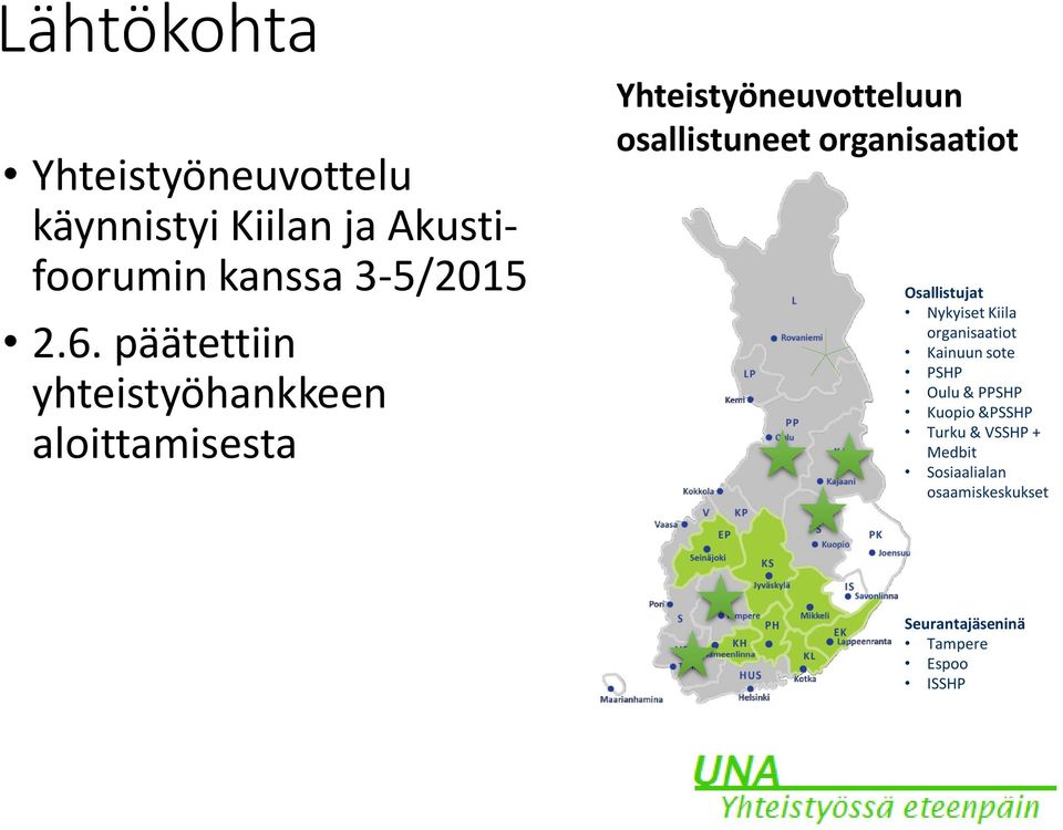 organisaatiot Osallistujat Nykyiset Kiila organisaatiot Kainuun sote PSHP Oulu & PPSHP