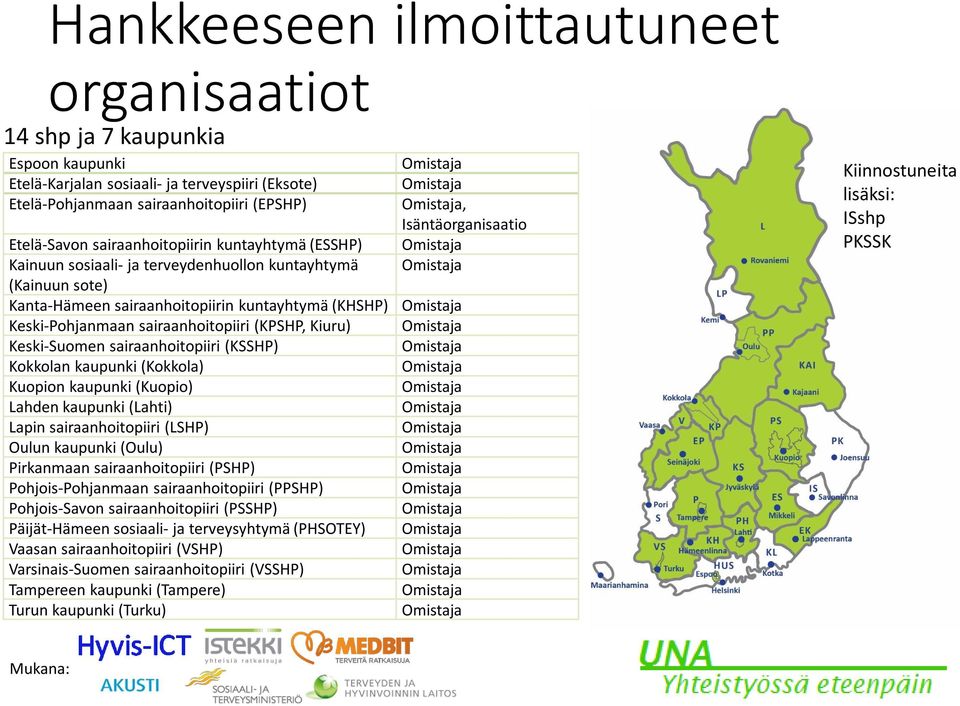 sairaanhoitopiiri (KPSHP, Kiuru) Keski-Suomen sairaanhoitopiiri (KSSHP) Kokkolan kaupunki (Kokkola) Kuopion kaupunki (Kuopio) Lahden kaupunki (Lahti) Lapin sairaanhoitopiiri (LSHP) Oulun kaupunki