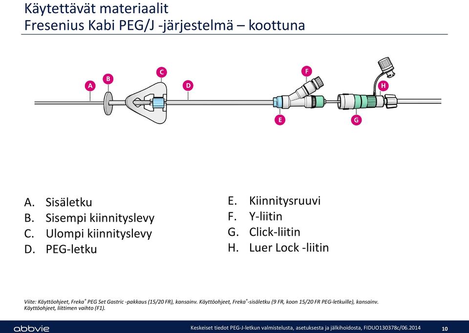 Click-liitin H.