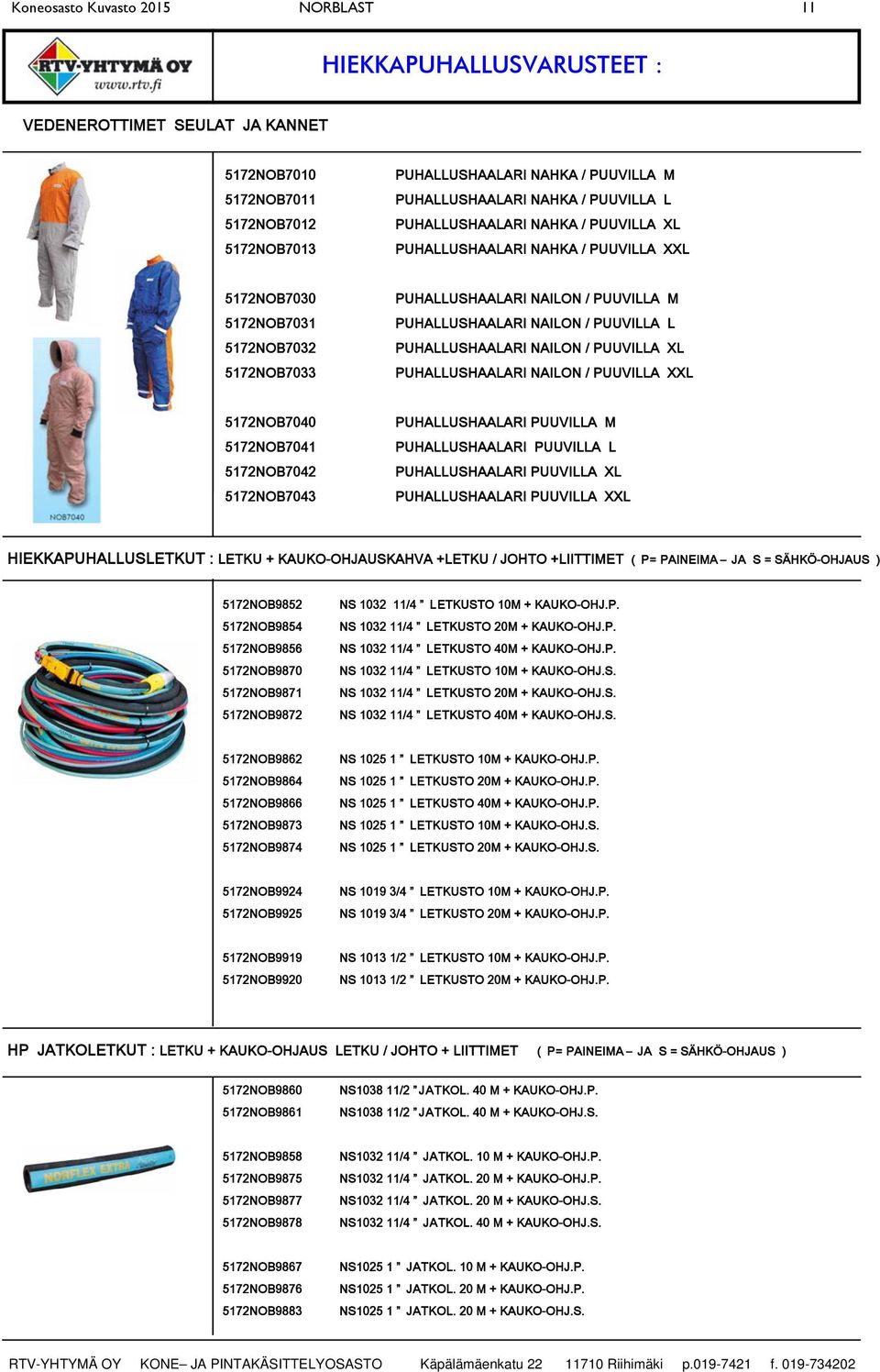 PUHALLUSHAALARI NAILON / PUUVILLA XL PUHALLUSHAALARI NAILON / PUUVILLA XXL 5172NOB7040 5172NOB7041 5172NOB7042 5172NOB7043 PUHALLUSHAALARI PUUVILLA M PUHALLUSHAALARI PUUVILLA L PUHALLUSHAALARI