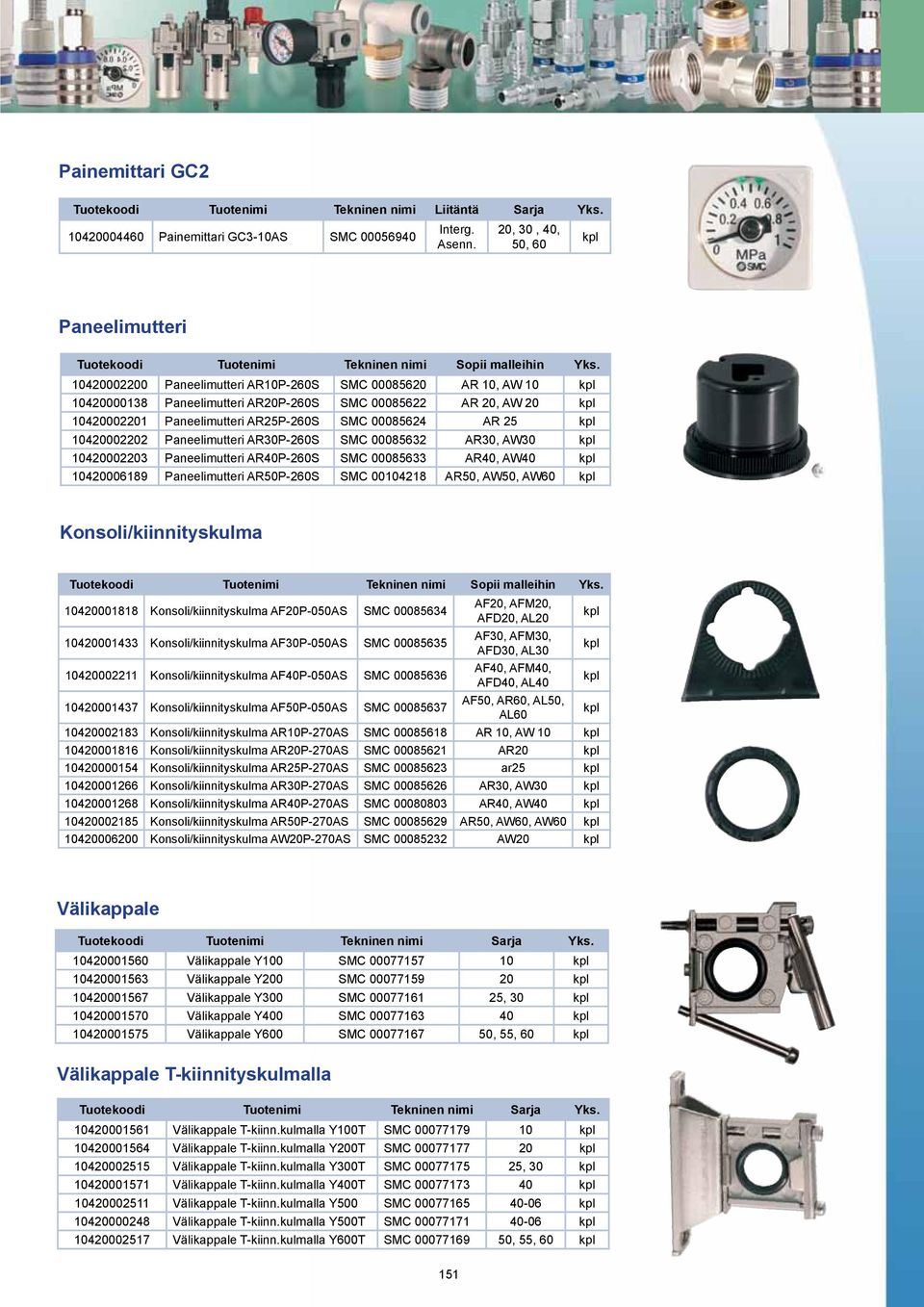 10420002200 Paneelimutteri AR10P-260S SMC 00085620 AR 10, AW 10 10420000138 Paneelimutteri AR20P-260S SMC 00085622 AR 20, AW 20 10420002201 Paneelimutteri AR25P-260S SMC 00085624 AR 25 10420002202