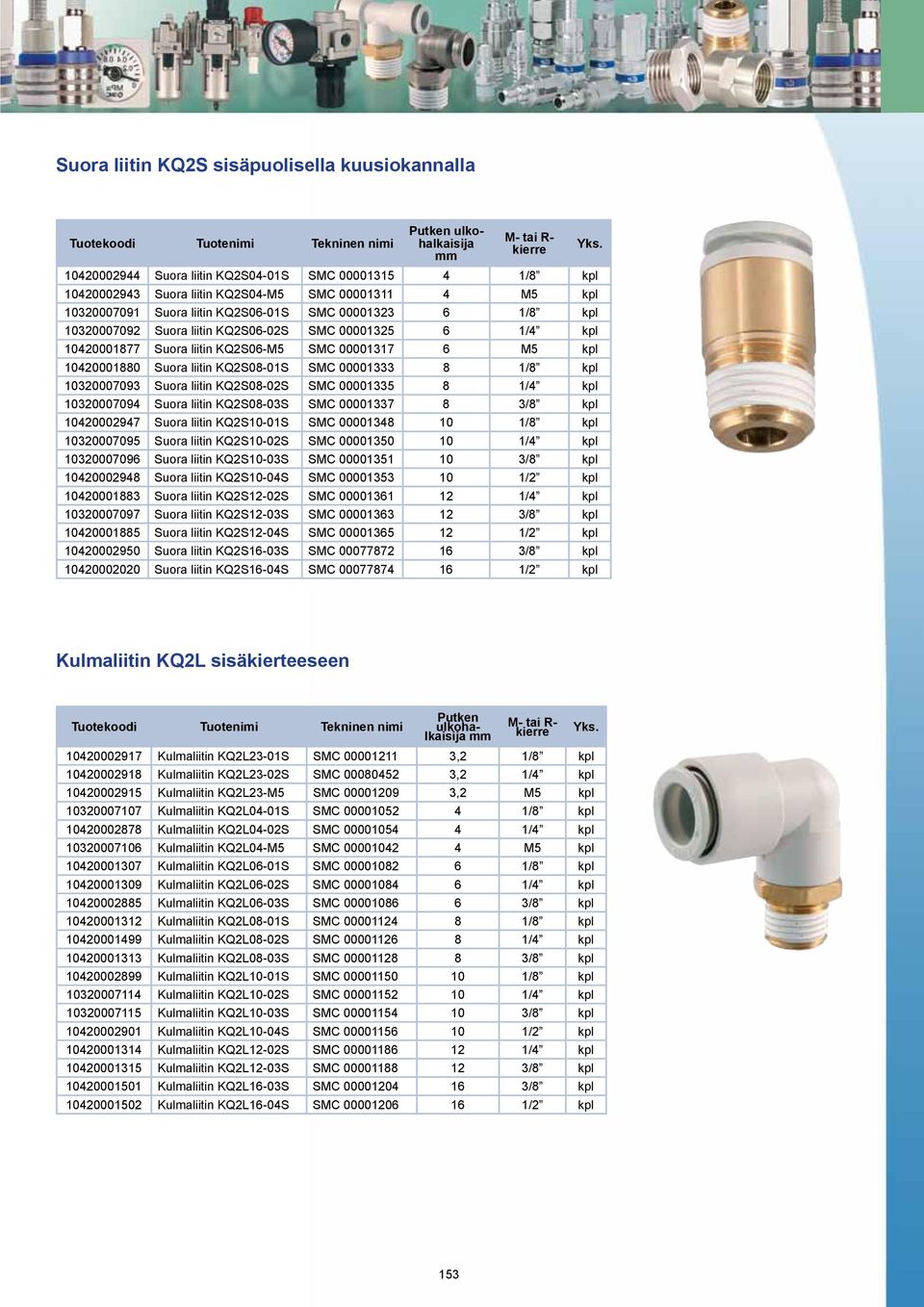 10420001880 Suora liitin KQ2S08-01S SMC 00001333 8 1/8 10320007093 Suora liitin KQ2S08-02S SMC 00001335 8 1/4 10320007094 Suora liitin KQ2S08-03S SMC 00001337 8 3/8 10420002947 Suora liitin