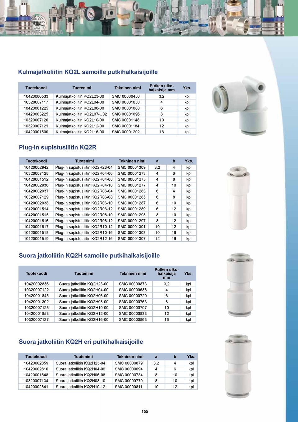 00001148 10 10320007121 Kulmajatkoliitin KQ2L12-00 SMC 00001184 12 10420001500 Kulmajatkoliitin KQ2L16-00 SMC 00001202 16 Yks. Plug-in supistusliitin KQ2R Tuotekoodi Tuotenimi Tekninen nimi a b Yks.
