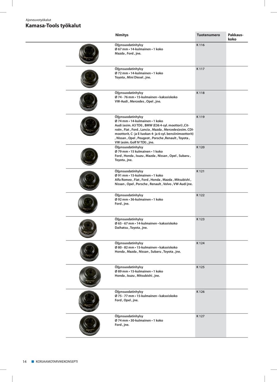 moottori),citroën, Fiat, Ford, Lancia, Mazda, Mercedes(esim. CDImoottorit, C- ja E-luokan 4- ja 6-syl. bensiinimoottorit), Nissan, Opel, Peugeot, Porsche,Renault, Toyota, VW (esim. Golf IV TDI), jne.