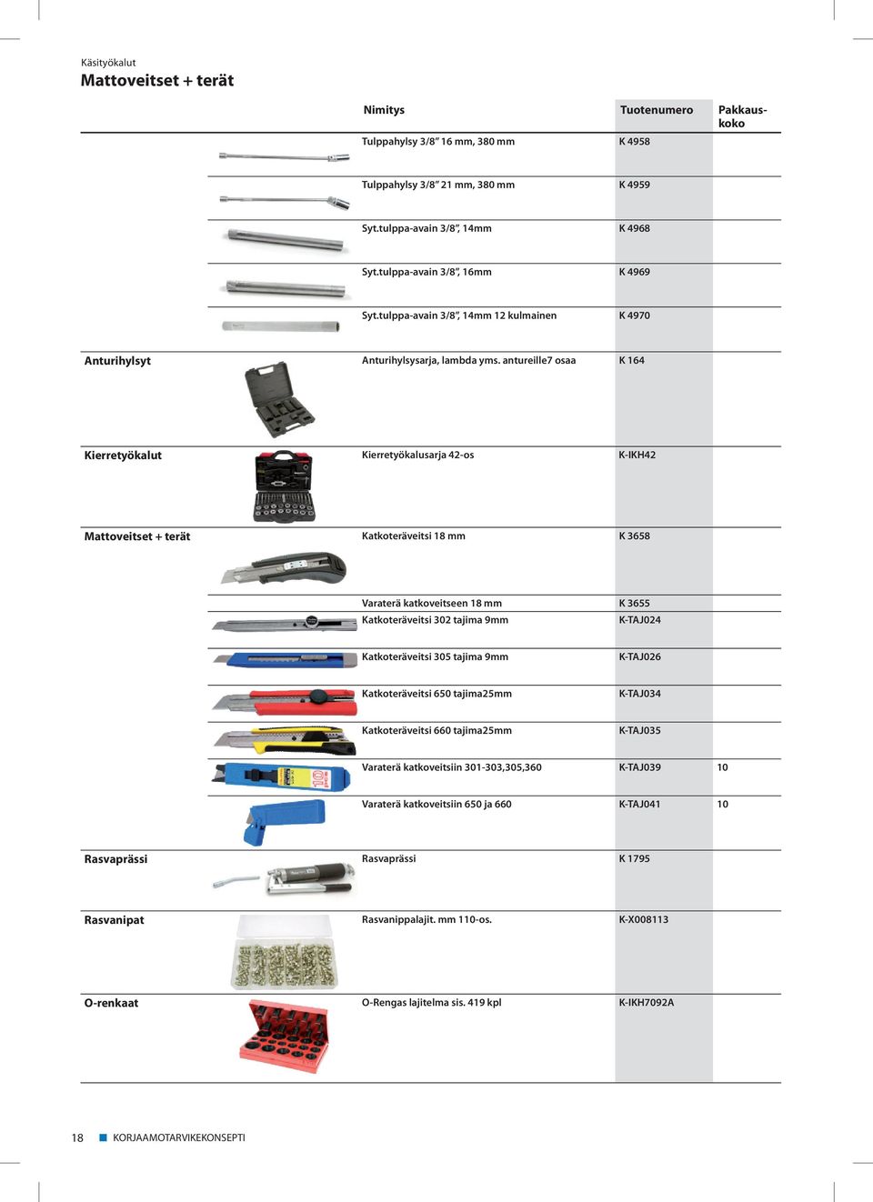 antureille7 osaa K 164 Kierretyökalut Kierretyökalusarja 42-os K-IKH42 Mattoveitset + terät Katkoteräveitsi 18 mm K 3658 Varaterä katkoveitseen 18 mm K 3655 Katkoteräveitsi 302 tajima 9mm K-TAJ024