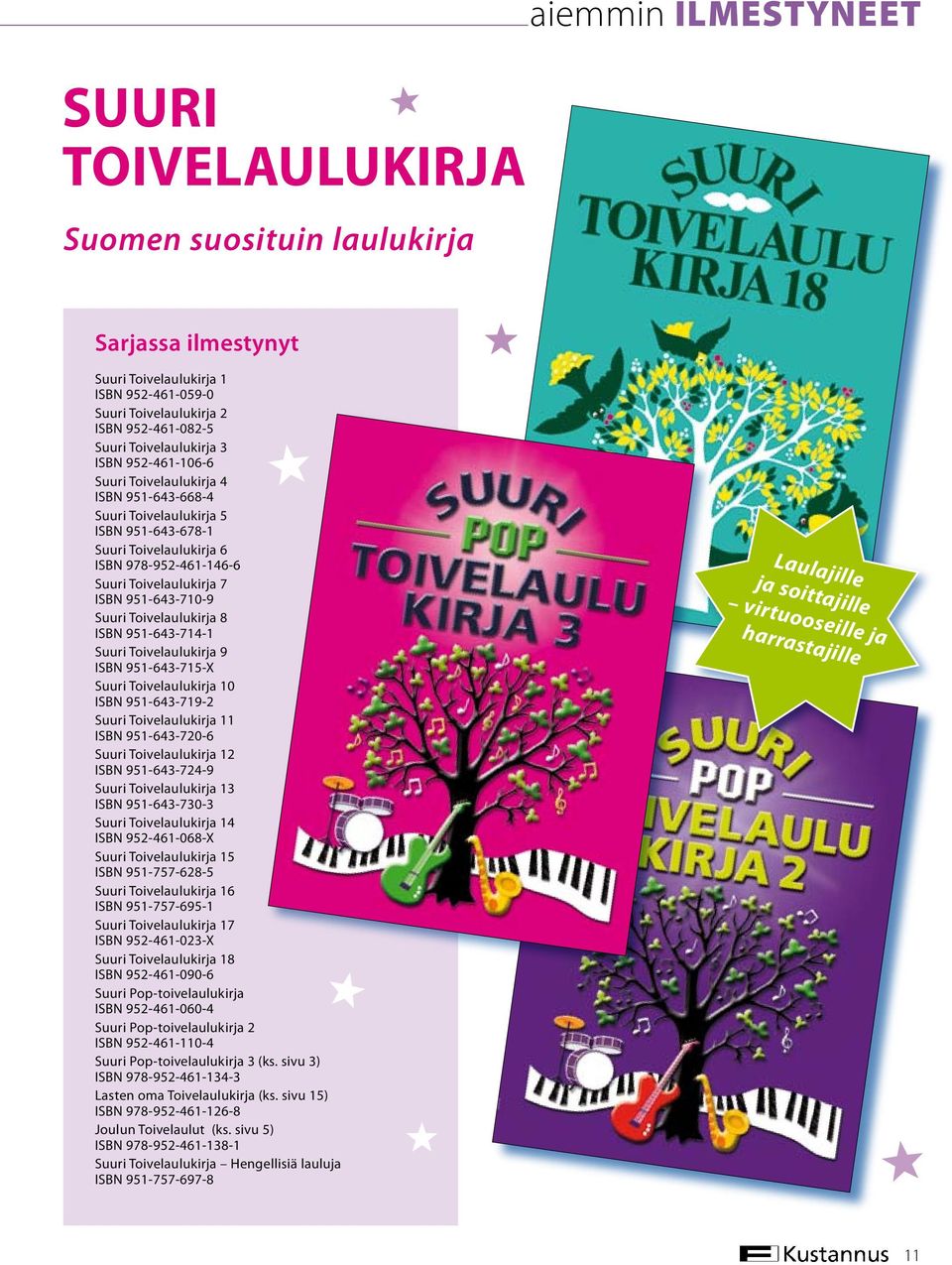 Suuri Toivelaulukirja 8 ISBN 951-643-714-1 Suuri Toivelaulukirja 9 ISBN 951-643-715-X Suuri Toivelaulukirja 10 ISBN 951-643-719-2 Suuri Toivelaulukirja 11 ISBN 951-643-720-6 Suuri Toivelaulukirja 12