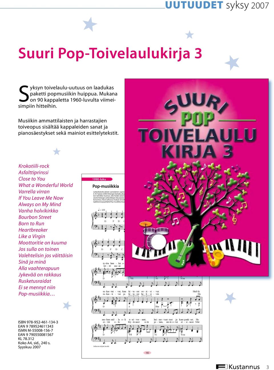 Krokotiili-rock Asfalttiprinssi Close to You What a Wonderful World Varrella virran If You Leave Me Now Always on My Mind Vanha holvikirkko Bourbon Street Born to Run Heartbreaker Like a Virgin