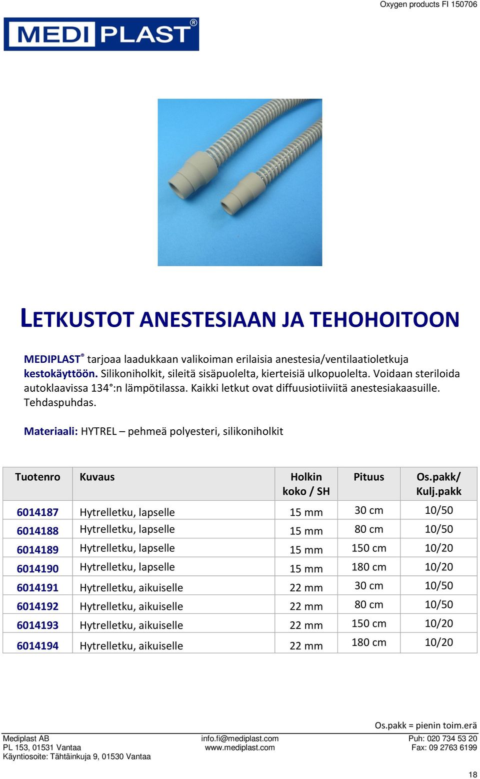 Materiaali: HYTREL pehmeä polyesteri, silikoniholkit Tuotenro Kuvaus Holkin koko / SH Pituus Os.
