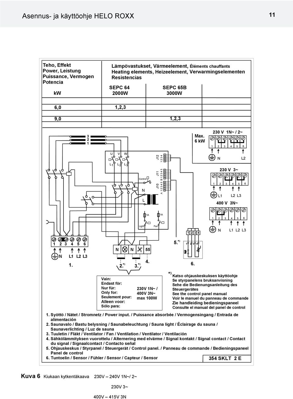 6 kw 230 V N~ / 2~ 2 3 4 5 6 U V W L L L 2 3 Control N L J0 J J2 A 2 3 4 5 B 2 3 4 5 2 3 4 N 230 V 3~ 2 3 4 5 6 L L2 L3 400 V 3N~ L2 A A 2 3 4 5 6 Light Fan 2 3 4 N L L2 L3 2 3 4 5 6 N L L2 L3.