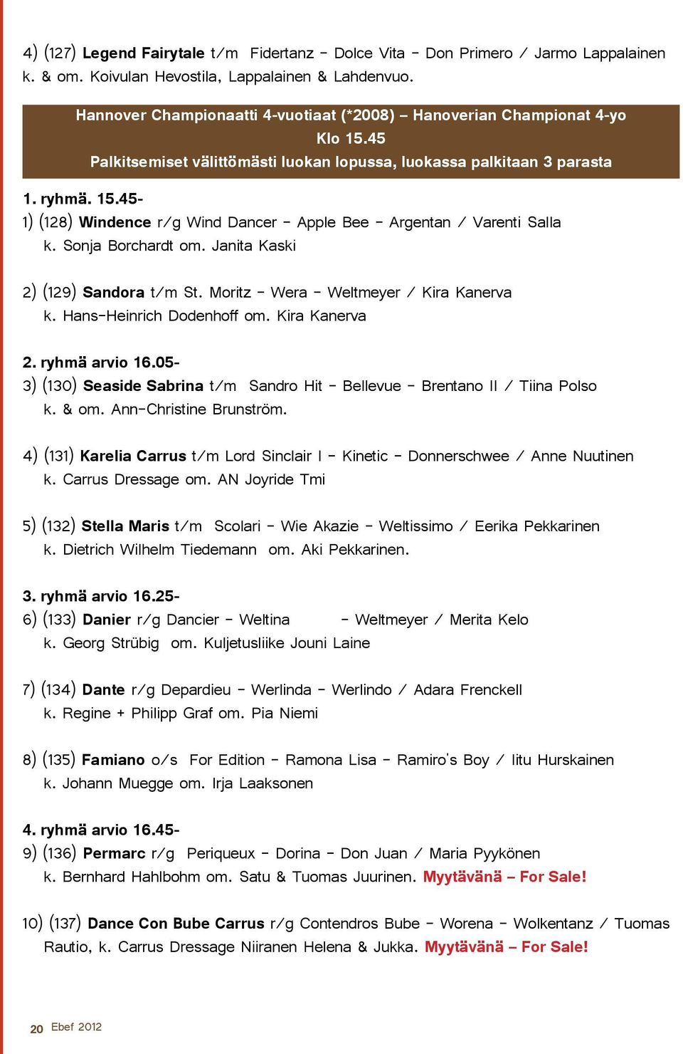 Sonja Borchardt om. Janita Kaski 2) (129) Sandora t/m St. Moritz - Wera - Weltmeyer / Kira Kanerva k. Hans-Heinrich Dodenhoff om. Kira Kanerva 2. ryhmä arvio 16.