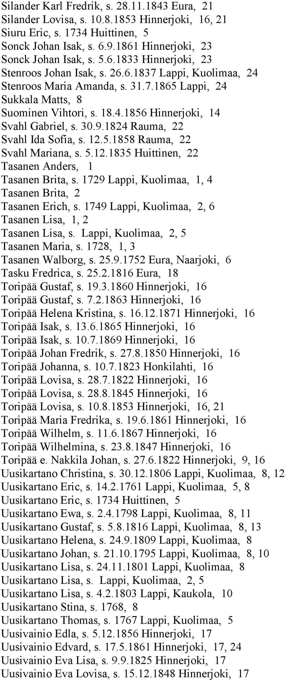 5.1858 Rauma, 22 Svahl Mariana, s. 5.12.1835 Huittinen, 22 Tasanen Anders, 1 Tasanen Brita, s. 1729 Lappi, Kuolimaa, 1, 4 Tasanen Brita, 2 Tasanen Erich, s.