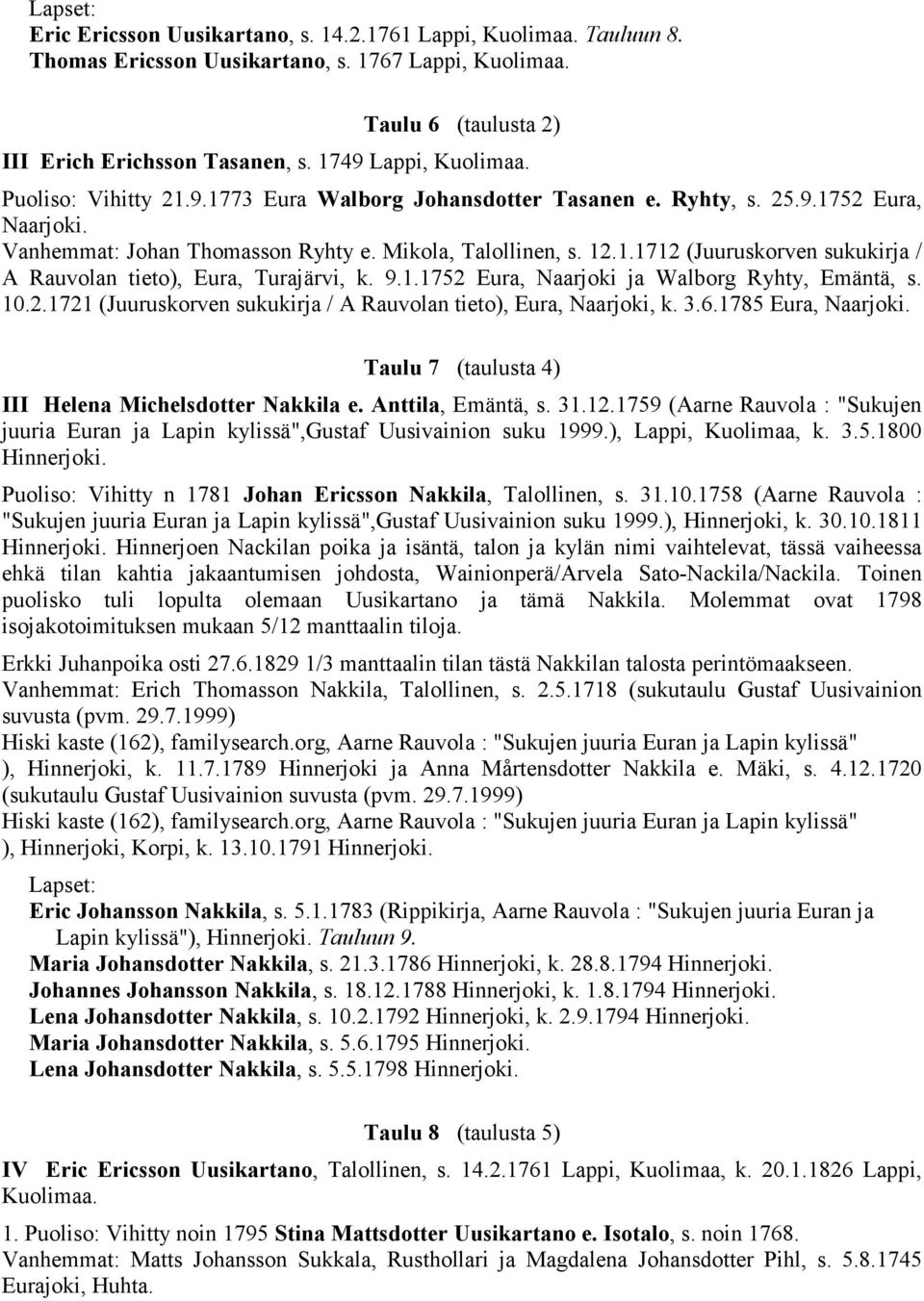 9.1.1752 Eura, Naarjoki ja Walborg Ryhty, Emäntä, s. 10.2.1721 (Juuruskorven sukukirja / A Rauvolan tieto), Eura, Naarjoki, k. 3.6.1785 Eura, Naarjoki.