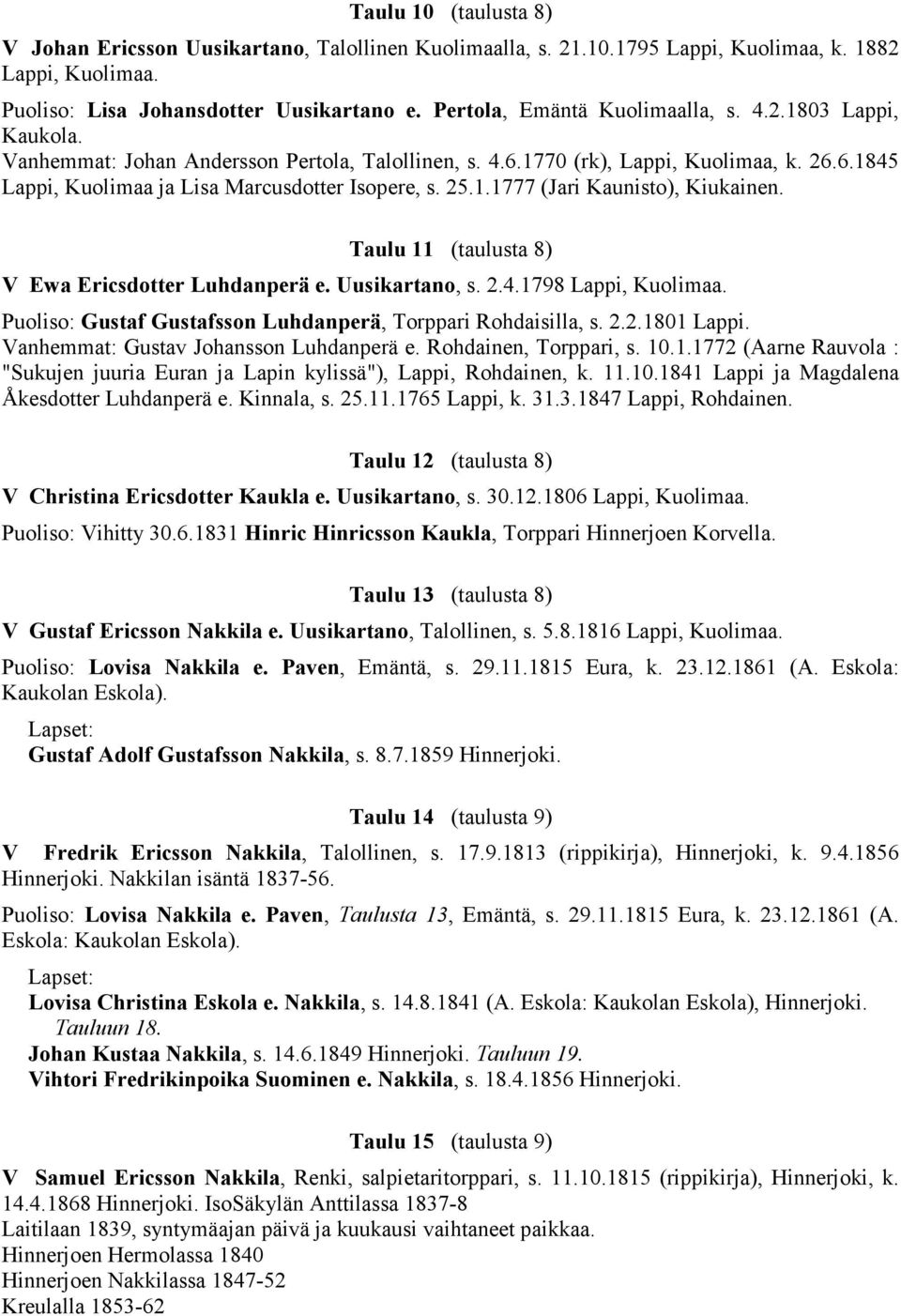 25.1.1777 (Jari Kaunisto), Kiukainen. Taulu 11 (taulusta 8) V Ewa Ericsdotter Luhdanperä e. Uusikartano, s. 2.4.1798 Lappi, Kuolimaa. Puoliso: Gustaf Gustafsson Luhdanperä, Torppari Rohdaisilla, s. 2.2.1801 Lappi.