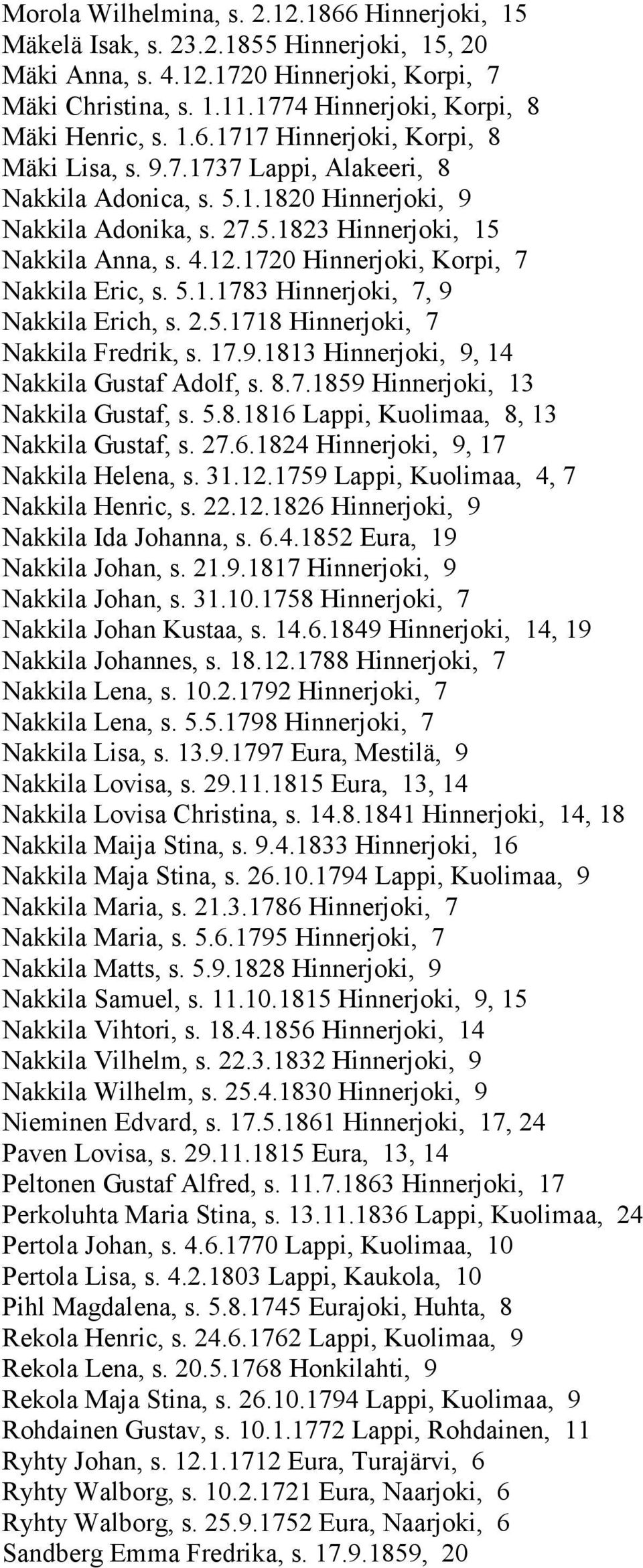 4.12.1720 Hinnerjoki, Korpi, 7 Nakkila Eric, s. 5.1.1783 Hinnerjoki, 7, 9 Nakkila Erich, s. 2.5.1718 Hinnerjoki, 7 Nakkila Fredrik, s. 17.9.1813 Hinnerjoki, 9, 14 Nakkila Gustaf Adolf, s. 8.7.1859 Hinnerjoki, 13 Nakkila Gustaf, s.