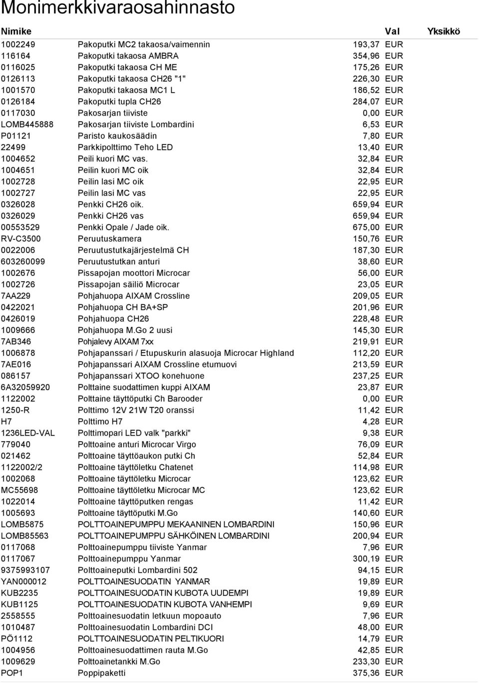 YAN000012 KUB2235 KUB1125 2558555 1010487 PÖ1112 1004956 1009629 POP1 Pakoputki MC2 takaosa/vaimennin Pakoputki takaosa AMBRA Pakoputki takaosa CH ME Pakoputki takaosa CH26 "1" Pakoputki takaosa MC1