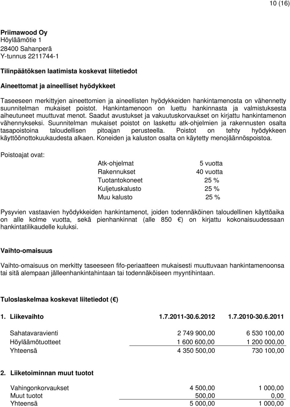 Suunnitelman mukaiset poistot on laskettu atk-ohjelmien ja rakennusten osalta tasapoistoina taloudellisen pitoajan perusteella. Poistot on tehty hyödykkeen käyttöönottokuukaudesta alkaen.