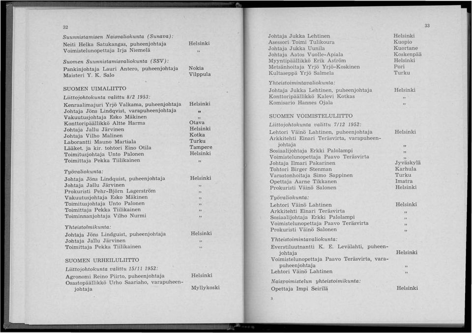 Salo SUOMEN UIMALIITTO Liittojohtokunta valittu 8/2 1953: Kenraalimajuri Yrjö Valkama, puheenjohtaja Johtaja Jöns Lindqvist, varapuheenjohtaja Vakuutusjohtaja Esko Mäkinen Konttoripäällikkö Altte