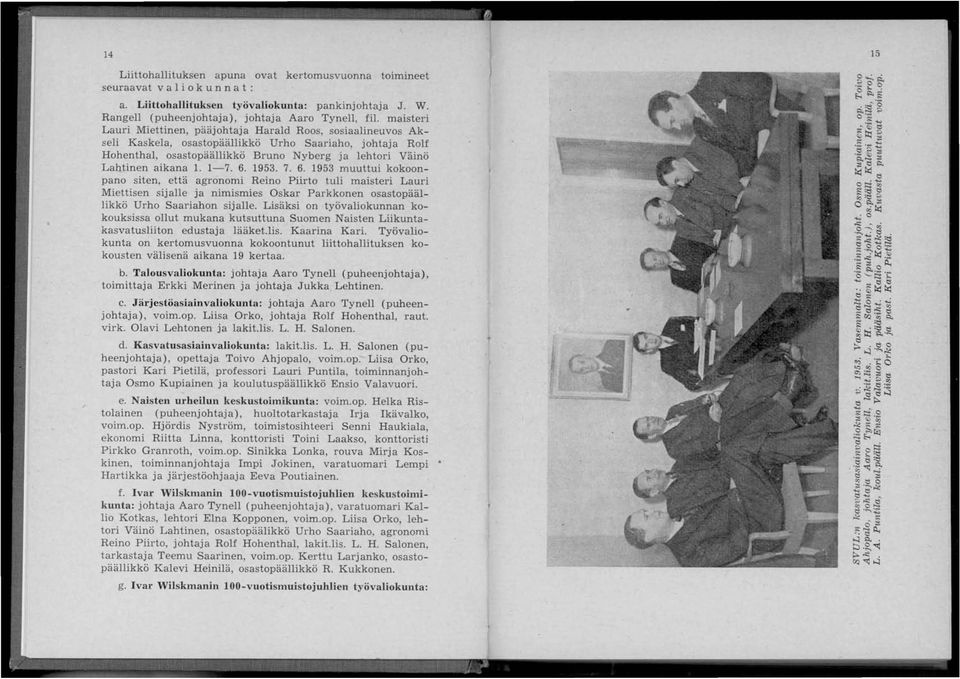 1-7. 6. 1953. 7. 6. 1953 muuttui kokoonpano siten, että agronomi Reino Piirto tuli maisteri Lauri Miettisen sijalle ja nimismies Oskar Parkkonen osastopäällikkö Urho Saariahon sijalle.