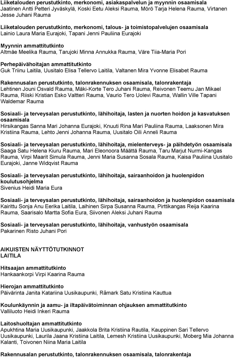 Minna Annukka Rauma, Väre Tiia-Maria Pori Perhepäivähoitajan ammattitutkinto Guk Triinu Laitila, Uusitalo Elisa Tellervo Laitila, Valtanen Mira Yvonne Elisabet Rauma Lehtinen Jouni Osvald Rauma,