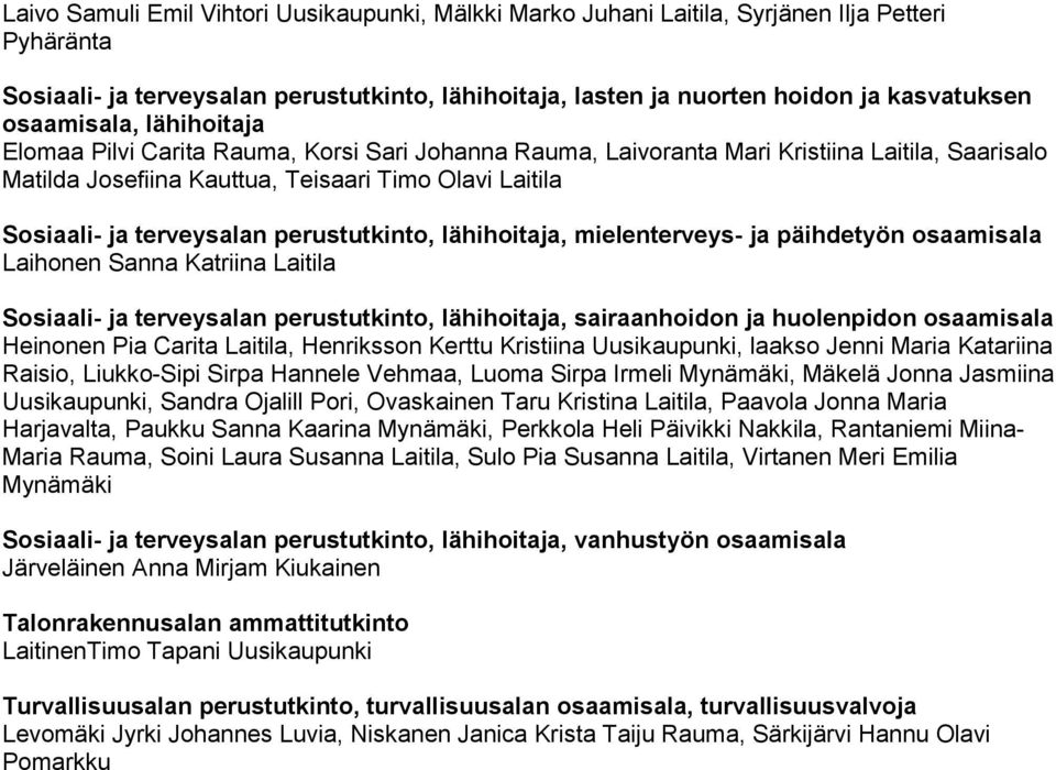 Maria Katariina Raisio, Liukko-Sipi Sirpa Hannele Vehmaa, Luoma Sirpa Irmeli Mynämäki, Mäkelä Jonna Jasmiina Uusikaupunki, Sandra Ojalill Pori, Ovaskainen Taru Kristina Laitila, Paavola Jonna Maria