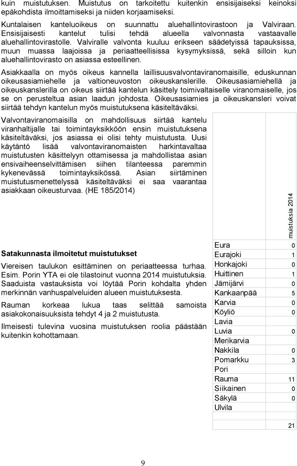 Valviralle valvonta kuuluu erikseen säädetyissä tapauksissa, muun muassa laajoissa ja periaatteellisissa kysymyksissä, sekä silloin kun aluehallintovirasto on asiassa esteellinen.