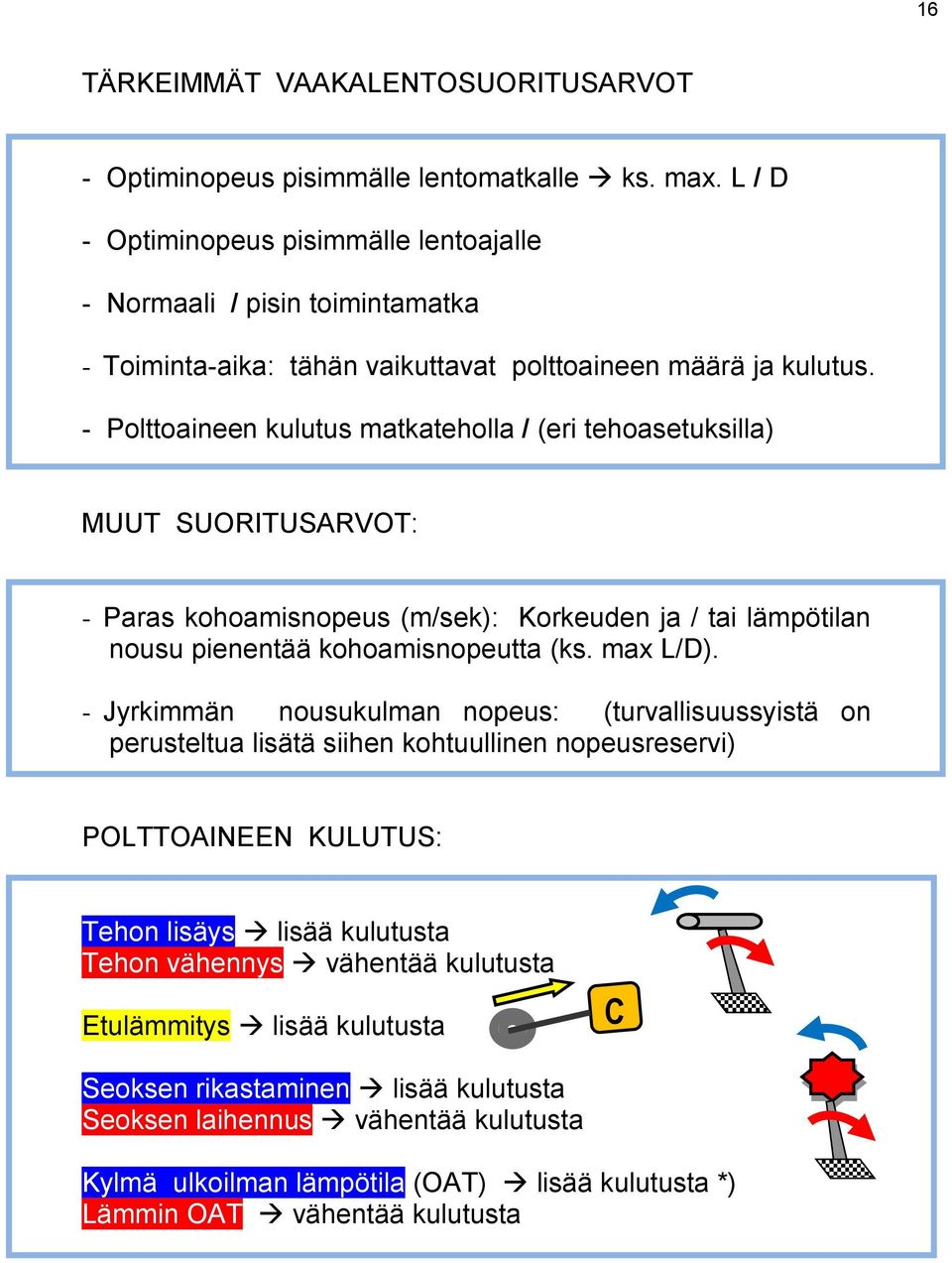 - Polttoaineen kulutus matkateholla / (eri tehoasetuksilla) MUUT SUORITUSARVOT: - Paras kohoamisnopeus (m/sek): Korkeuden ja / tai lämpötilan nousu pienentää kohoamisnopeutta (ks. max L/D).