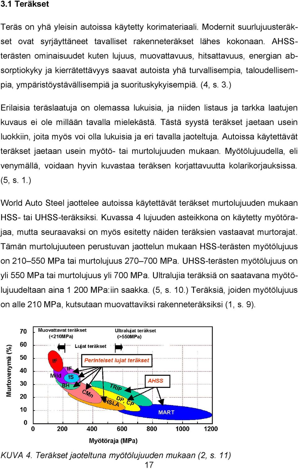 suorituskykyisempiä. (4, s. 3.) Erilaisia teräslaatuja on olemassa lukuisia, ja niiden listaus ja tarkka laatujen kuvaus ei ole millään tavalla mielekästä.