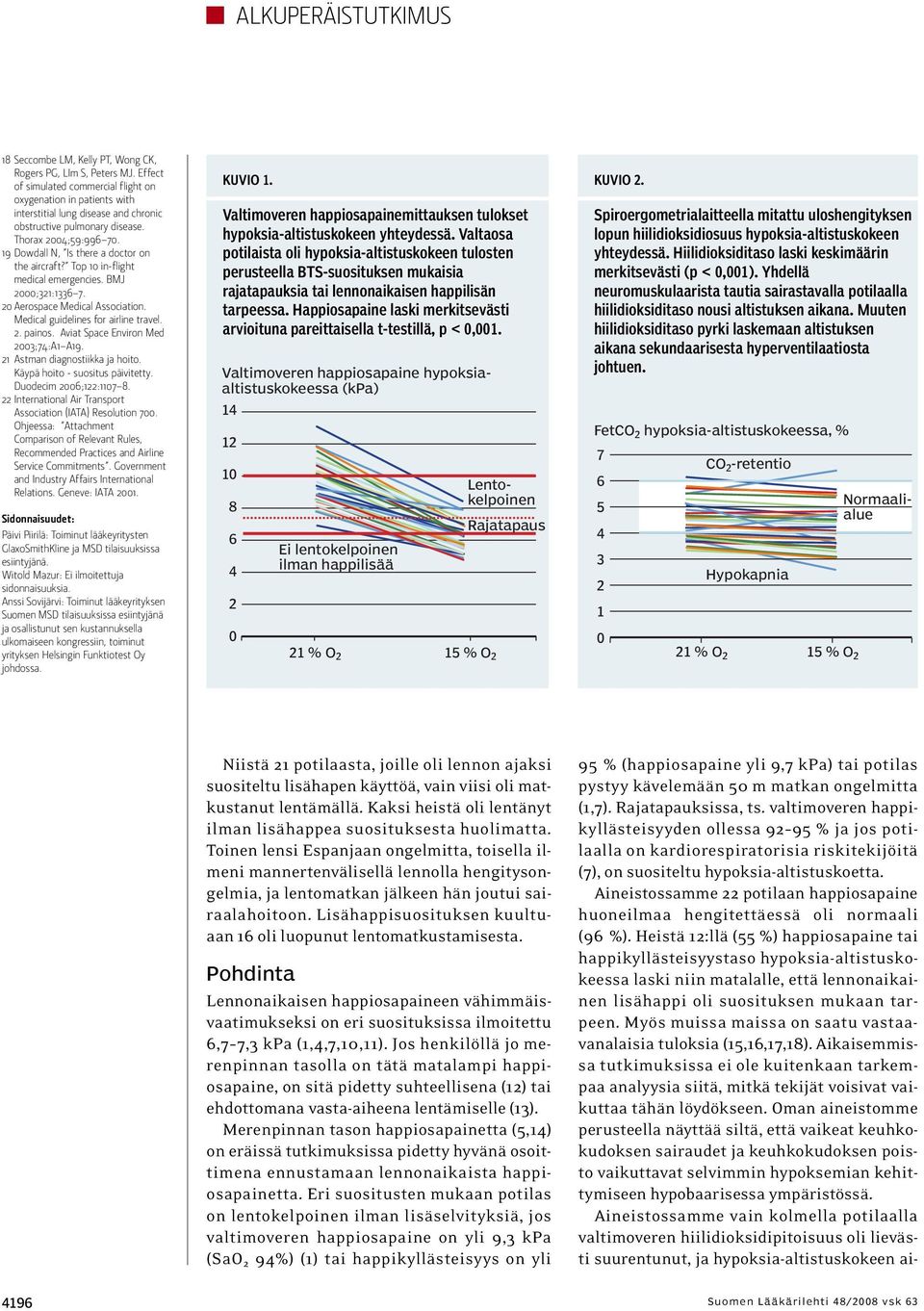 19 Dowdall N, Is there a doctor on the aircraft? Top 10 in-flight medical emergencies. BMJ 2000;321:1336 7. 20 Aerospace Medical Association. Medical guidelines for airline travel. 2. painos.