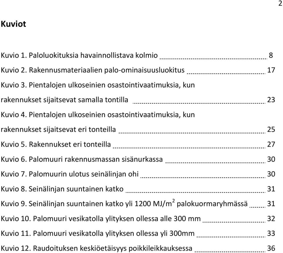 Pientalojen ulkoseinien osastointivaatimuksia, kun rakennukset sijaitsevat eri tonteilla 25 Kuvio 5. Rakennukset eri tonteilla 27 Kuvio 6. Palomuuri rakennusmassan sisänurkassa 30 Kuvio 7.