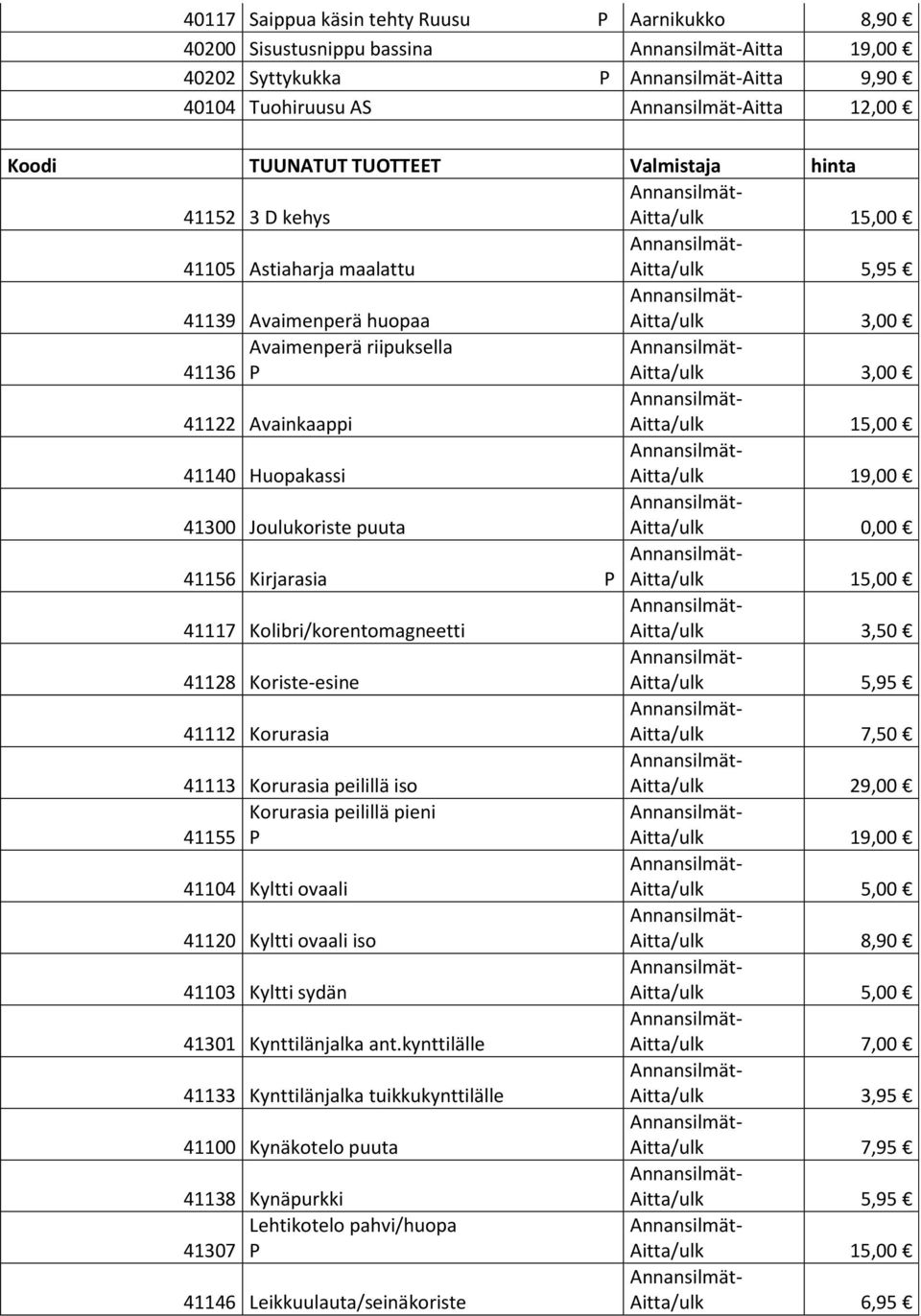 Huopakassi Aitta/ulk 19,00 41300 Joulukoriste puuta Aitta/ulk 0,00 41156 Kirjarasia P Aitta/ulk 15,00 41117 Kolibri/korentomagneetti Aitta/ulk 3,50 41128 Koriste-esine Aitta/ulk 5,95 41112 Korurasia